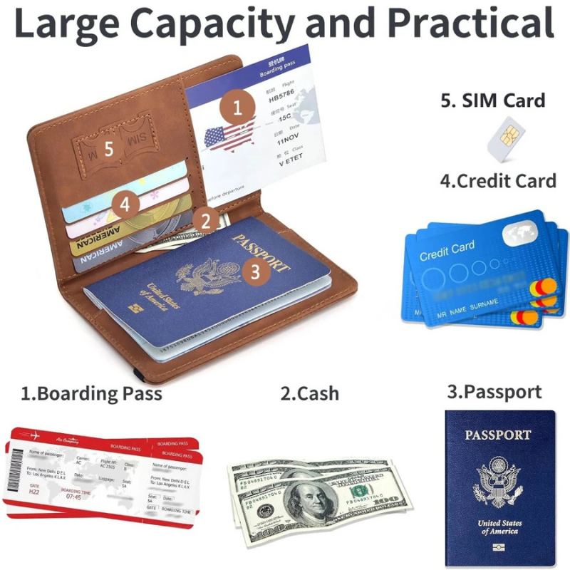 accessoire de voyage RFID
