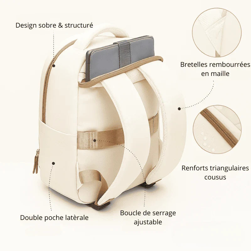 Sac a dos urbain beige pour femme – Format Ryanair