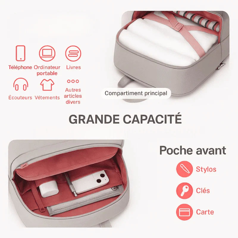 sac à dos format ryanair femme