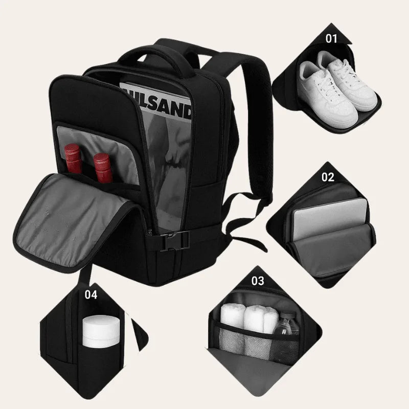 Sac A Dos Noir Cabine Imperméable – Format Ryanair
