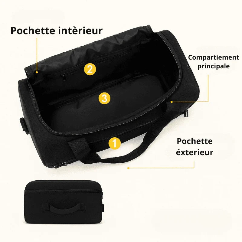 Sac de voyage leger et organisé pour homme – Format Ryanair